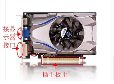 電腦出現顯示屏不清晰的情況怎么辦?