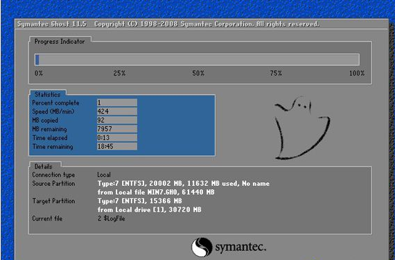 系統解壓 系統解壓