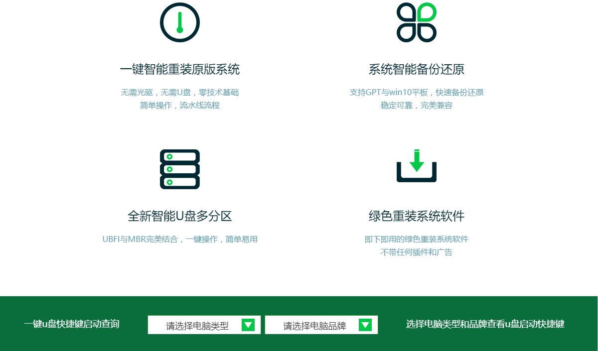 韓博士裝機(jī)大師功能詳解圖 韓博士裝機(jī)大師功能詳解圖