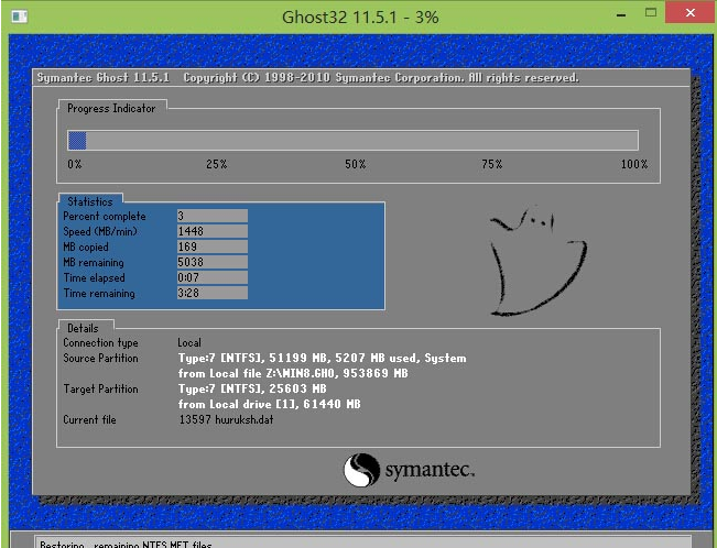 電腦一鍵重裝win8系統教程 電腦一鍵重裝win8系統教程