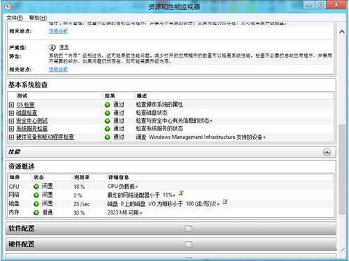 win7系統桌面圖標顯示不正常如何解決 win7系統桌面圖標顯示不正常如何解決