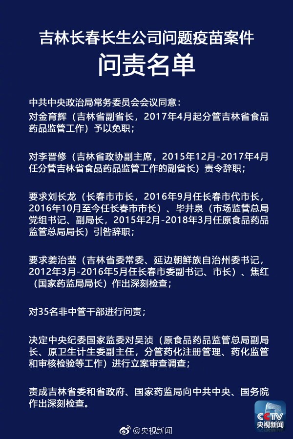 央視:中央政治局聽取長生疫苗門調查報告,嚴肅問責相關人員 央視:中央政治局聽取長生疫苗門調查報告,嚴肅問責相關人員