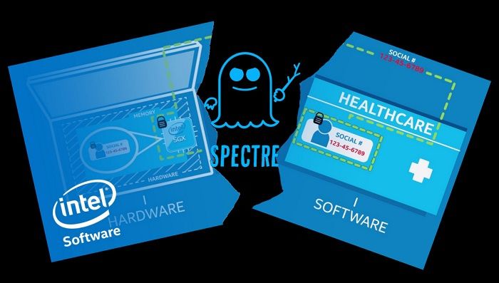 幽靈漏洞補(bǔ)丁又闖禍,Windows 10 KB4100347引問(wèn)題 幽靈漏洞補(bǔ)丁又闖禍,Windows 10 KB4100347引問(wèn)題