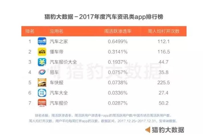 放棄悟空問答,今日頭條的第一次戰(zhàn)略性撤退 放棄悟空問答,今日頭條的第一次戰(zhàn)略性撤退