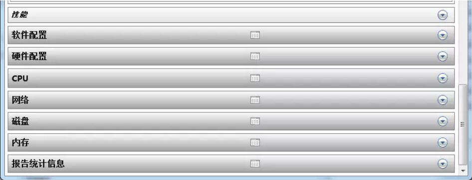 電腦系統健康度檢測方法 電腦系統健康度檢測方法