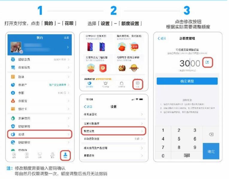 支付寶花唄正式上線額度管理：每月1次設(shè)置機(jī)會