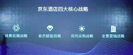 京東商城宣布將推出“京選”主題酒店客房，對外公布四大戰(zhàn)略 