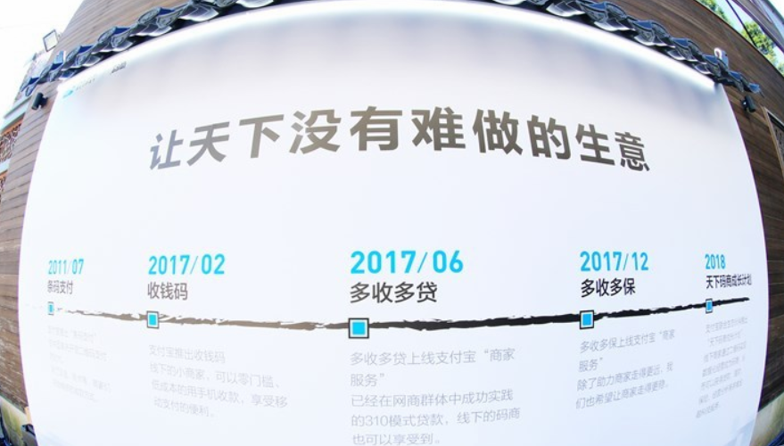 支付寶碼商大會(huì)：AI、區(qū)塊鏈暖科技齊上陣，收錢碼能貸款有保險(xiǎn)