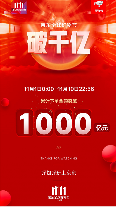 高端游戲本銷額是去年同期的2倍 高端游戲本銷額是去年同期的2倍