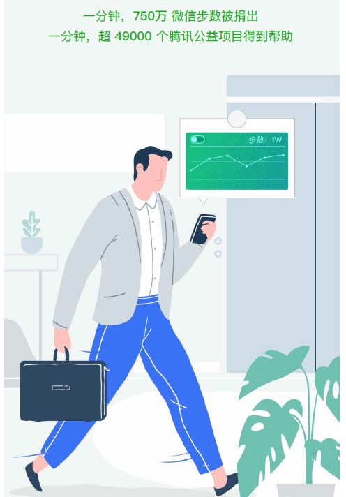 “微信一分鐘”數據洞察中國式生活 “微信一分鐘”數據洞察中國式生活