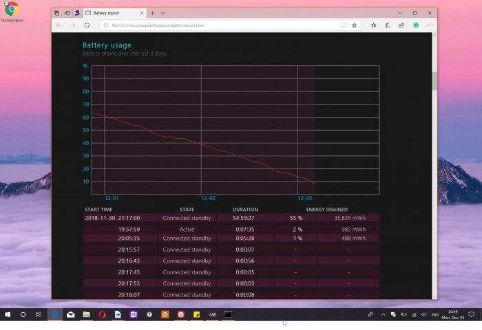 Windows 10設備上快速查詢電池健康