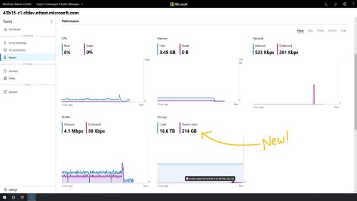 微軟向Insider測試者推出1809.5版Windows管理中心應用 微軟向Insider測試者推出1809.5版Windows管理中心應用