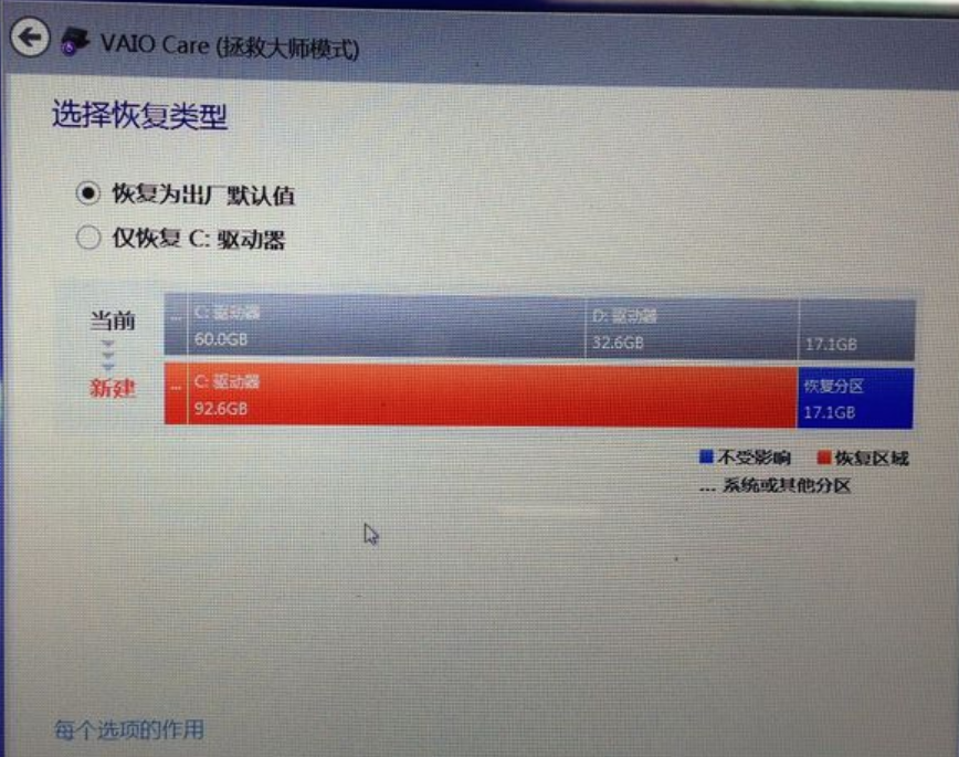 索尼sony筆記本系統(tǒng)還原步驟教程 索尼sony筆記本系統(tǒng)還原步驟教程